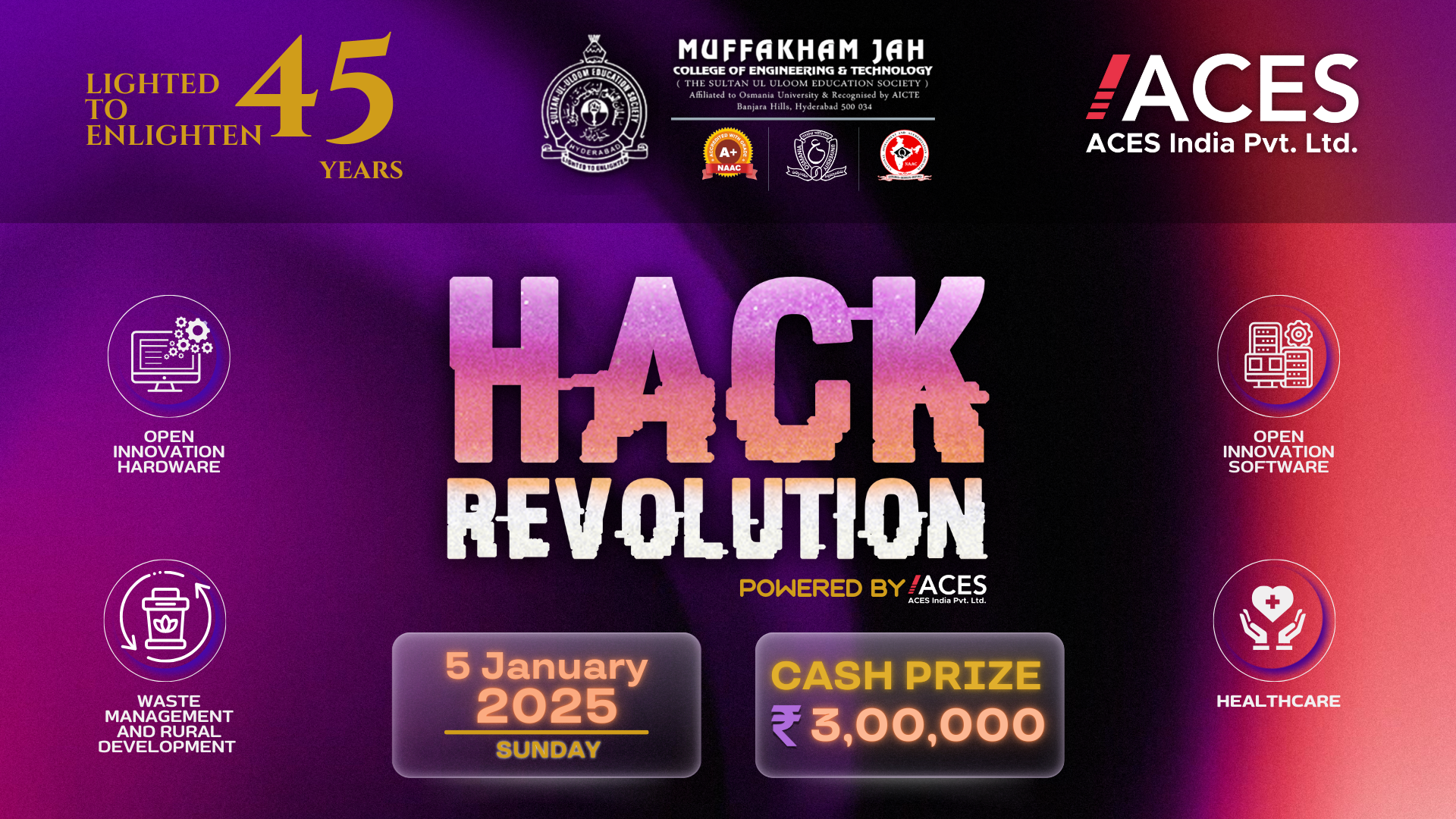 Hack Revolution 2025